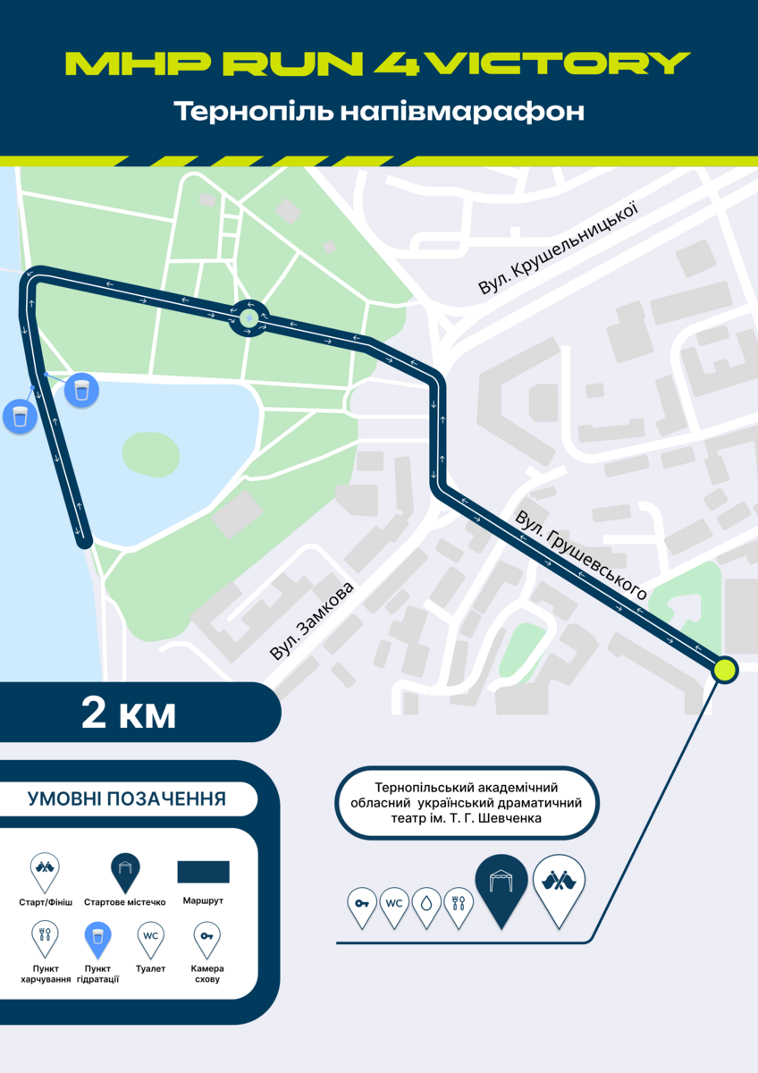 Маршрут дистанції 2 км