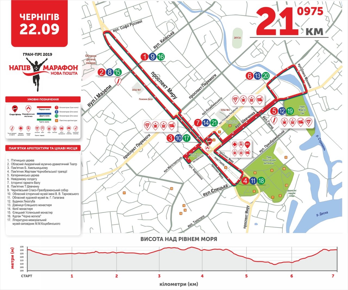 Напівмарафон - 21,0975 км (Чернігів)